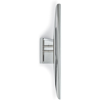 Polished Nickel