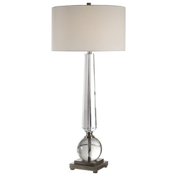 Glass and Antique Nickel