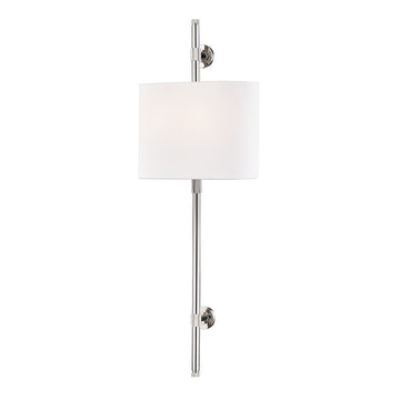Polished Nickel