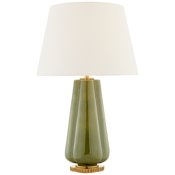 Green Porcelain