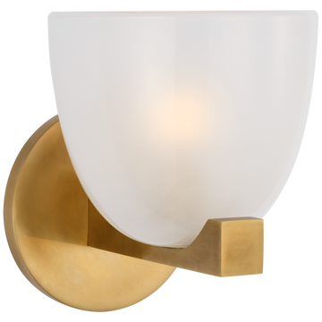 Hand-Rubbed Antique Brass