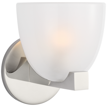 Polished Nickel