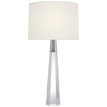 Crystal with Polished Nickel