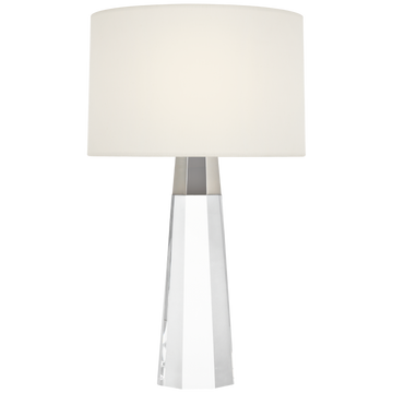 Crystal and Polished Nickel