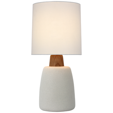 Porous White and Natural Oak