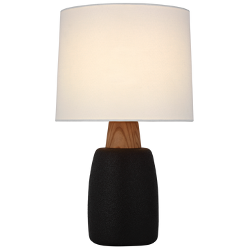 Porous Black and Natural Oak