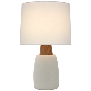 Porous White and Natural Oak