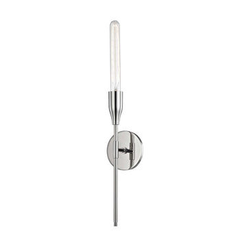 Polished Nickel
