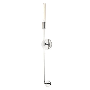 Polished Nickel