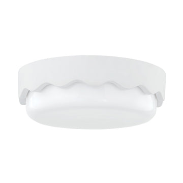 Ceramic Matte White