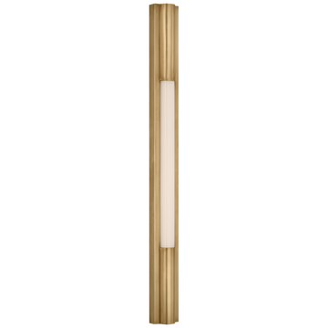Hand-Rubbed Antique Brass