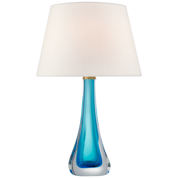 Cerulean Blue Glass