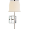 KS2120PNMIRLPN Kate Spade New York Bradford 1 Light Sconce | Main Image