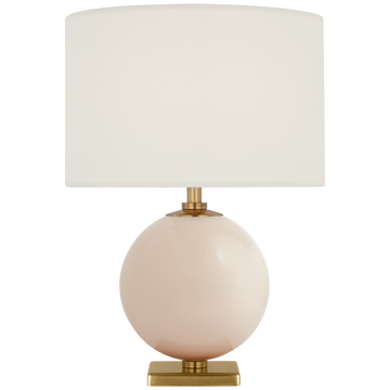 Blush