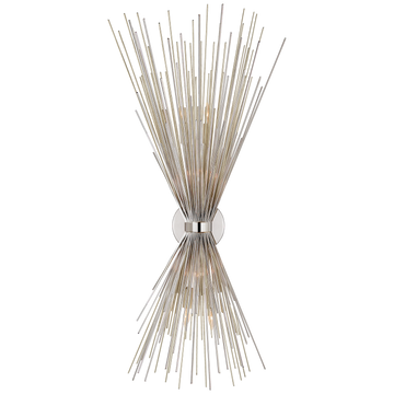 Polished Nickel
