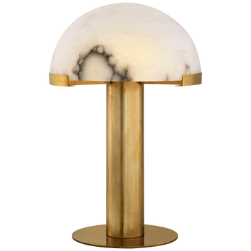 Antique-Burnished Brass
