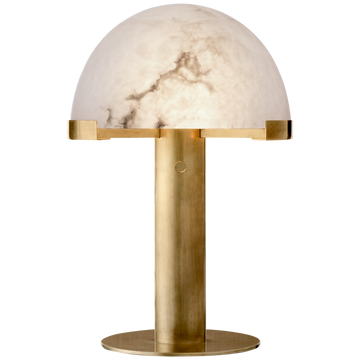 Antique-Burnished Brass