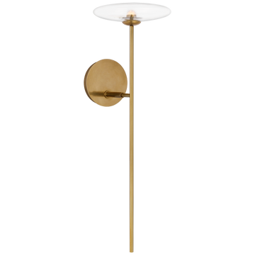 Hand-Rubbed Antique Brass