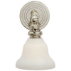 SL2931PNSLEGWG Chapman & Myers Boston 1 Light Sconce | Main Image