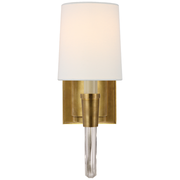 Hand-Rubbed Antique Brass