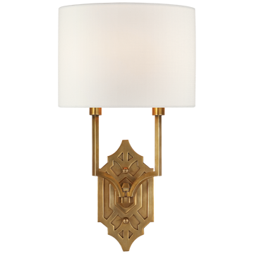 Hand-Rubbed Antique Brass
