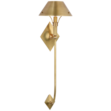 Hand-Rubbed Antique Brass