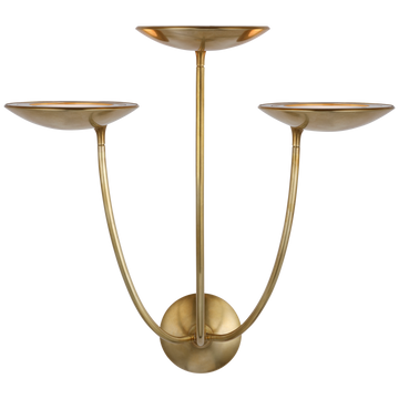 Hand-Rubbed Antique Brass