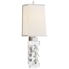 TOB2950CGPNLPN Thomas O'Brien Argentino 2 Light Sconce | Main Image